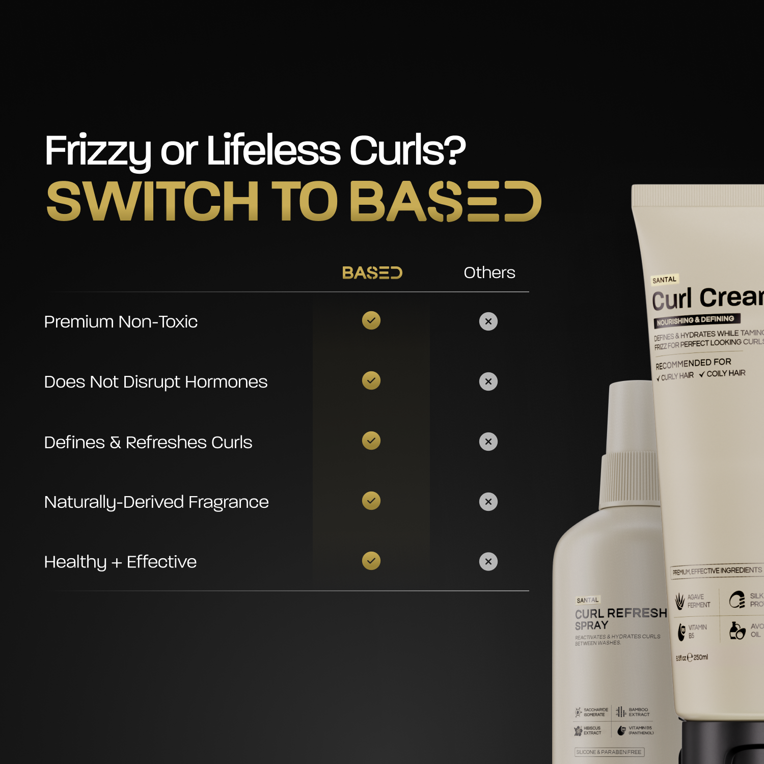 Definition & Refresh Duo